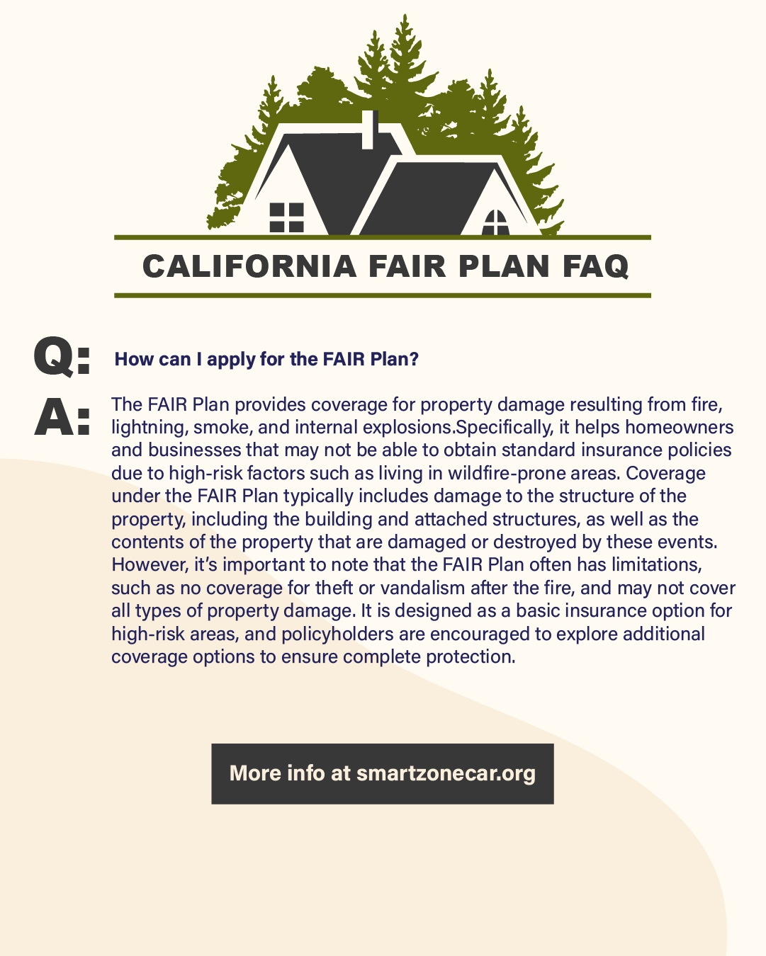 CA FAIR Plan FAQ 2 pt 1 final thumbnail