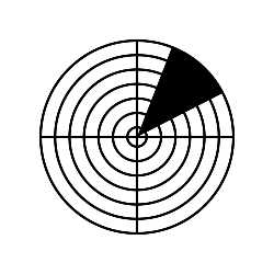 radar tracking
