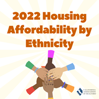 2022 HAI by Ethnicity