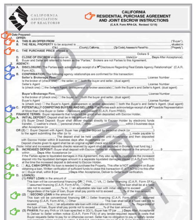 Car Disclosure Chart