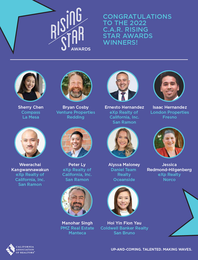 image of 2022 Rising Star Winners