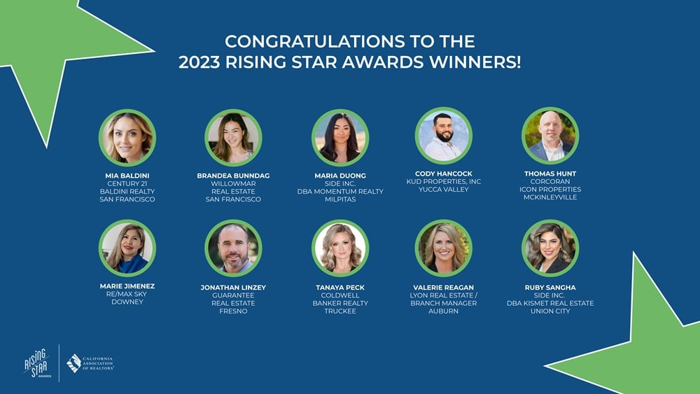 2023 Rising Star Winners