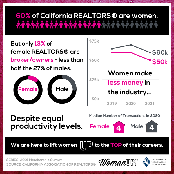 For Brokers Managers